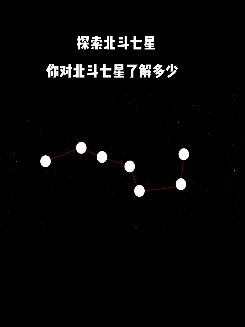 北斗七星位置图图片