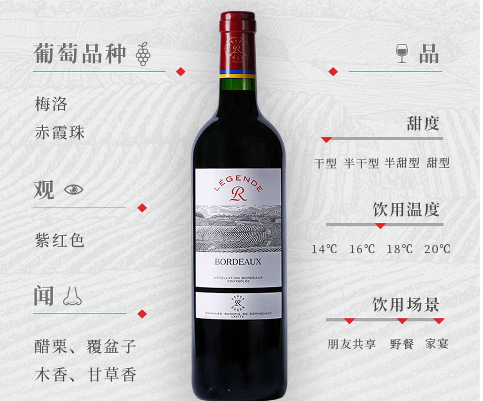 今天要为大家介绍的是来自法国波尔多的顶级酒庄拉菲(lafite)的传奇