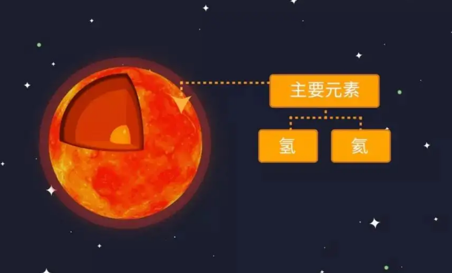 回顾为什么要禁放氦气球看140万个氦气球带来的灾难你就明白了