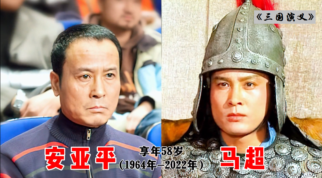 回顾八位已故演员都曾出演三国演义有三人未到花甲太可惜