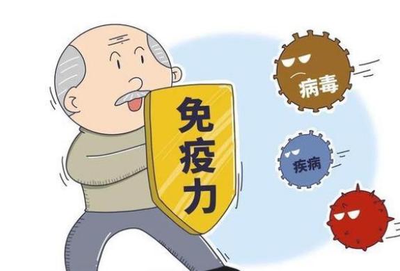4个提高免疫力的中成药,一文总.@中医张新芳的动态