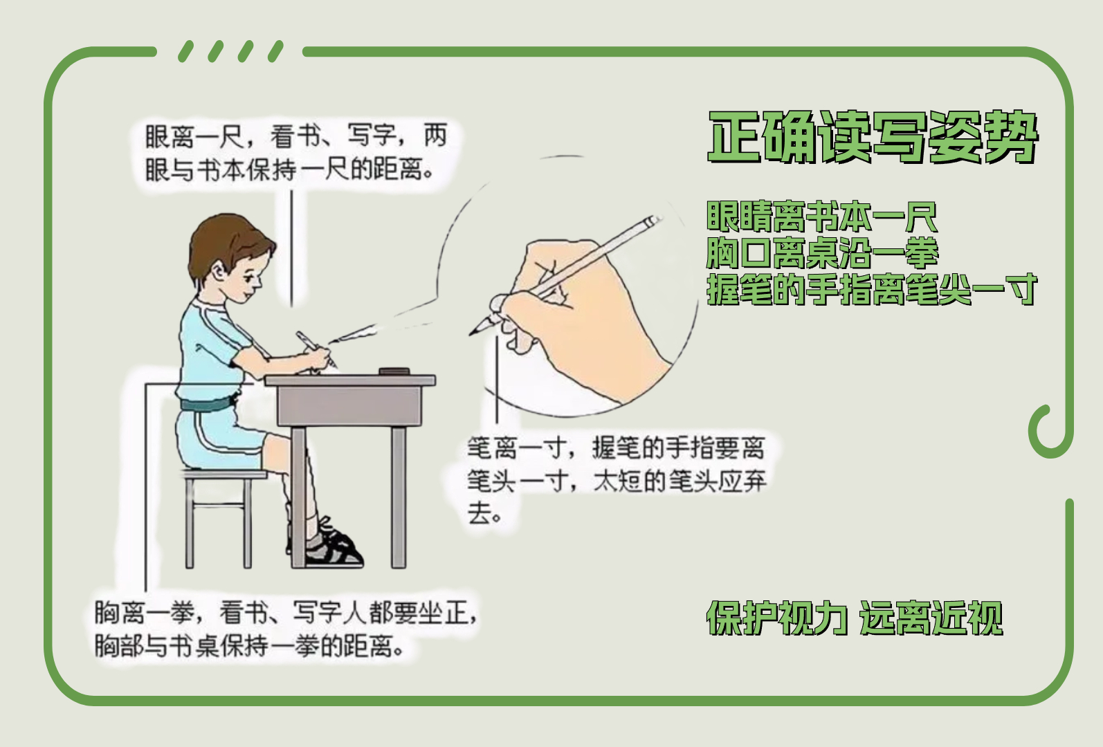 正确的用眼方法图片图片