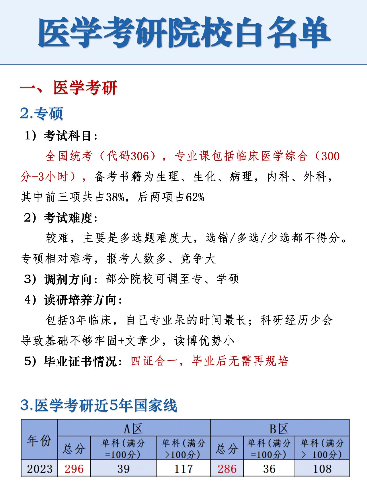 医学技能
技能
考研学校（医学技能
研究生报考条件）《医学考研技能操作考哪些》
