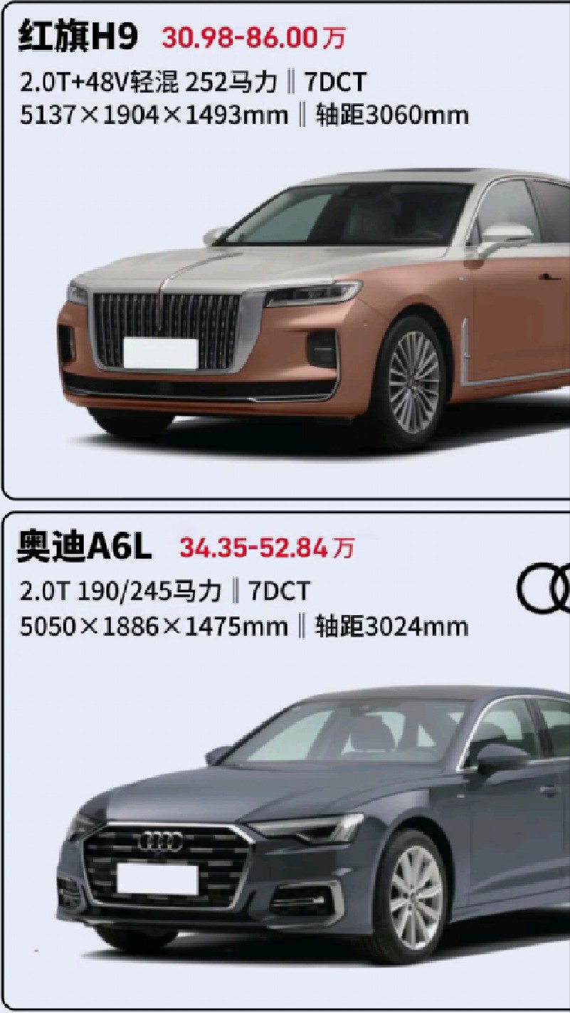 红旗h9对比奥迪a6l到底谁更强你会选择谁