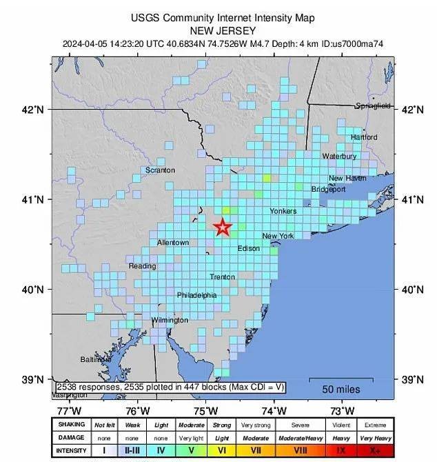 美国纽约发生140年来最大地震!网友的反应太搞笑,原来虚惊一场