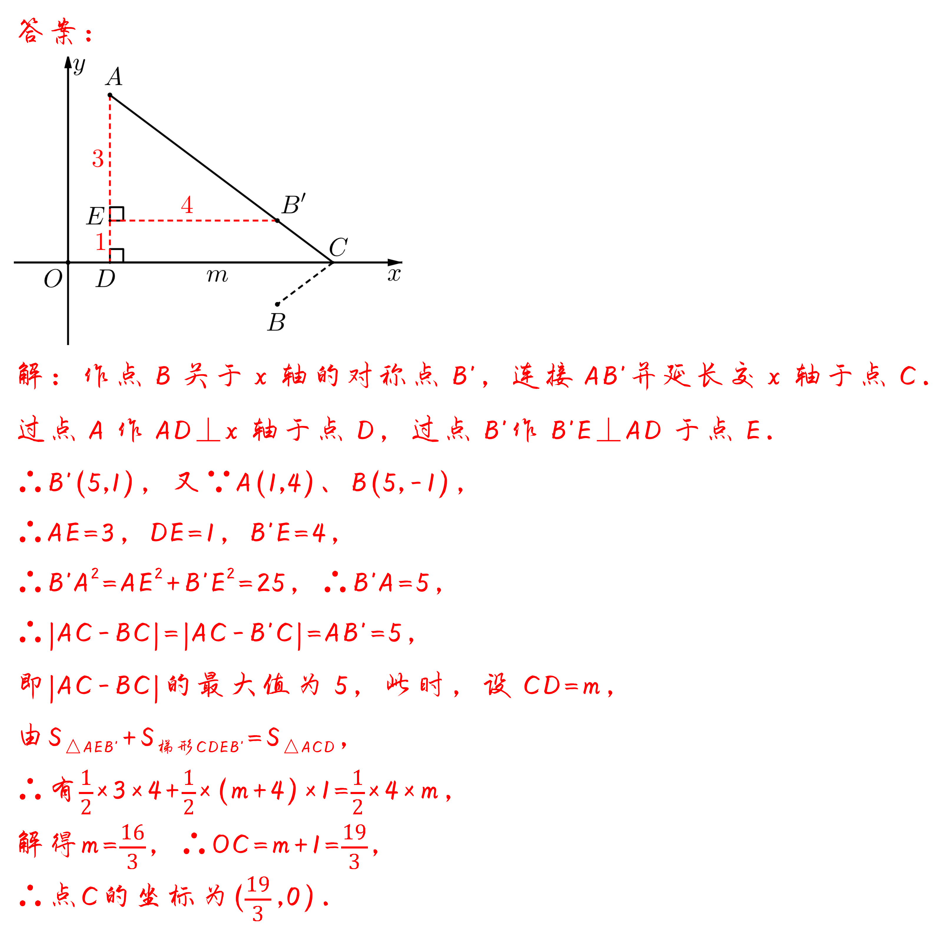 将军饮马变形图片