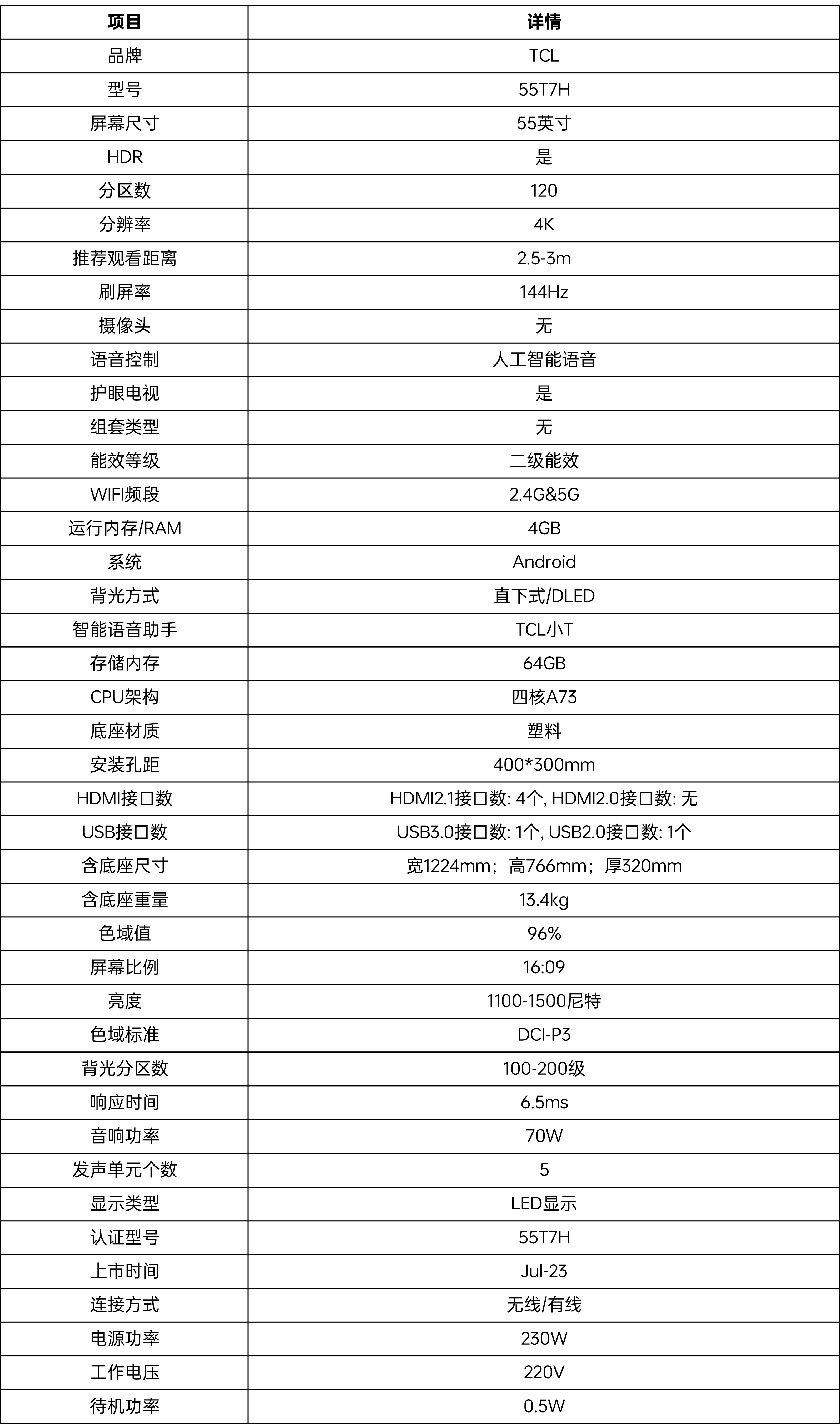 现在4k电视机选什么好?tcl 55t7h vs 创维65a4e,哪款值得买?