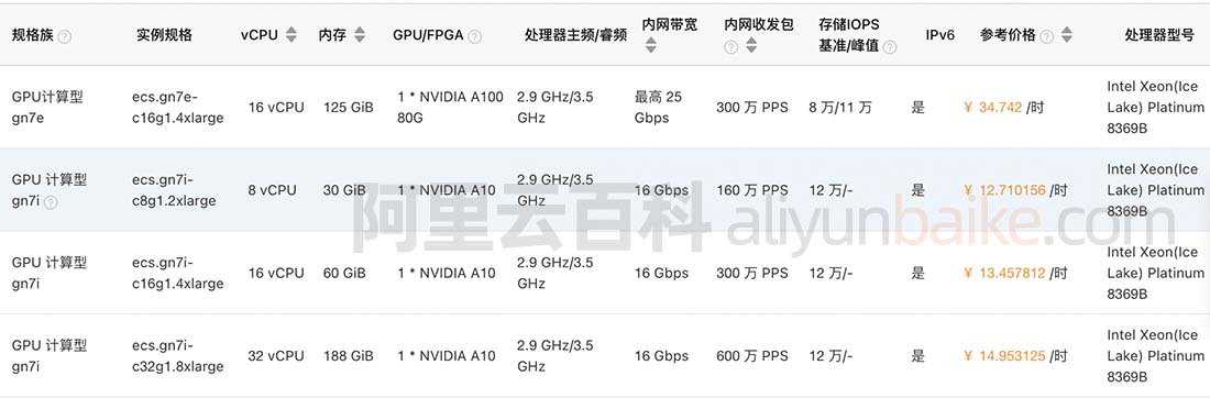 gpu服务器租用很卡_gpu服务器租用很卡怎么办