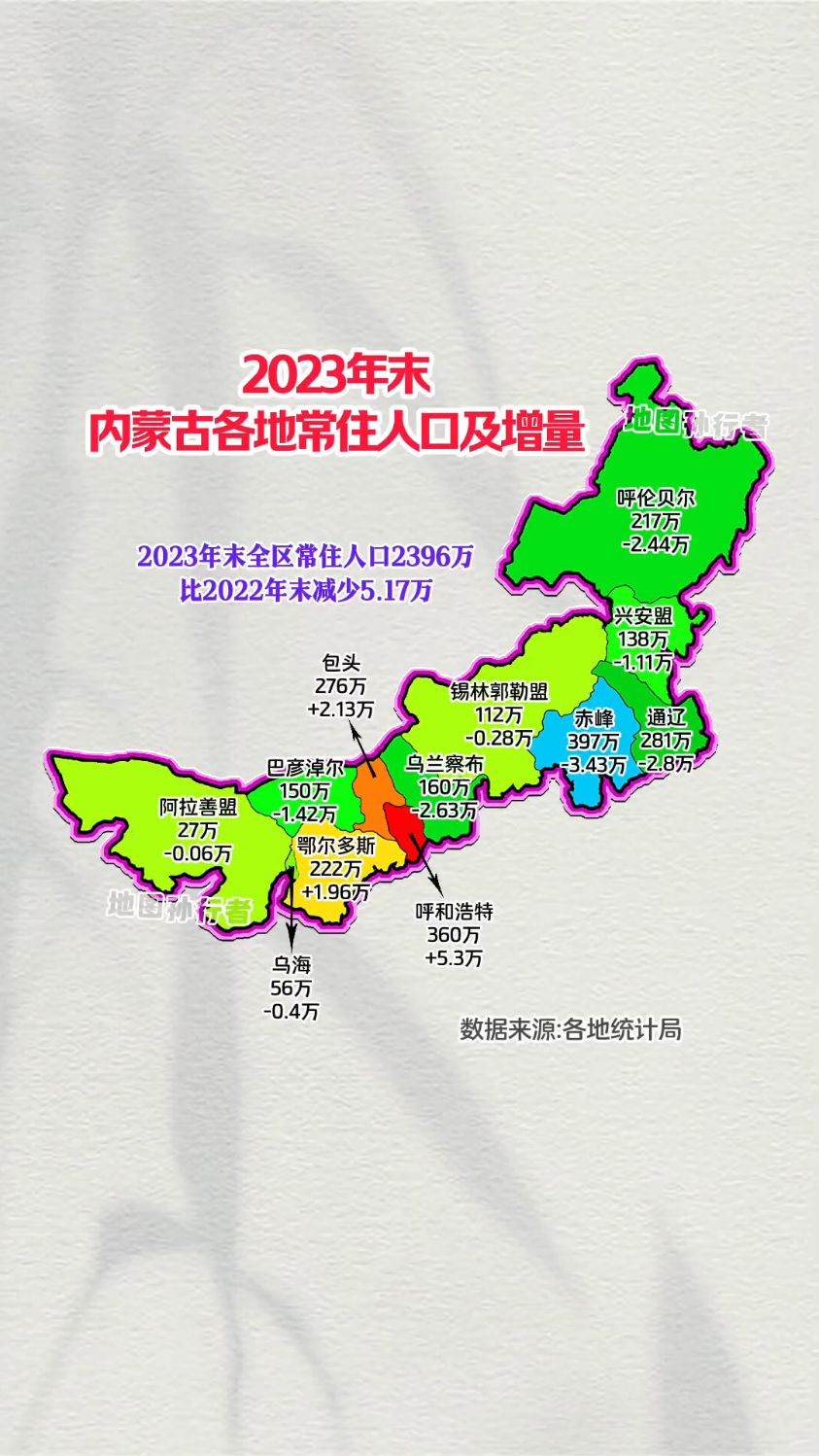 2023年内蒙古各市盟常住人口及增量