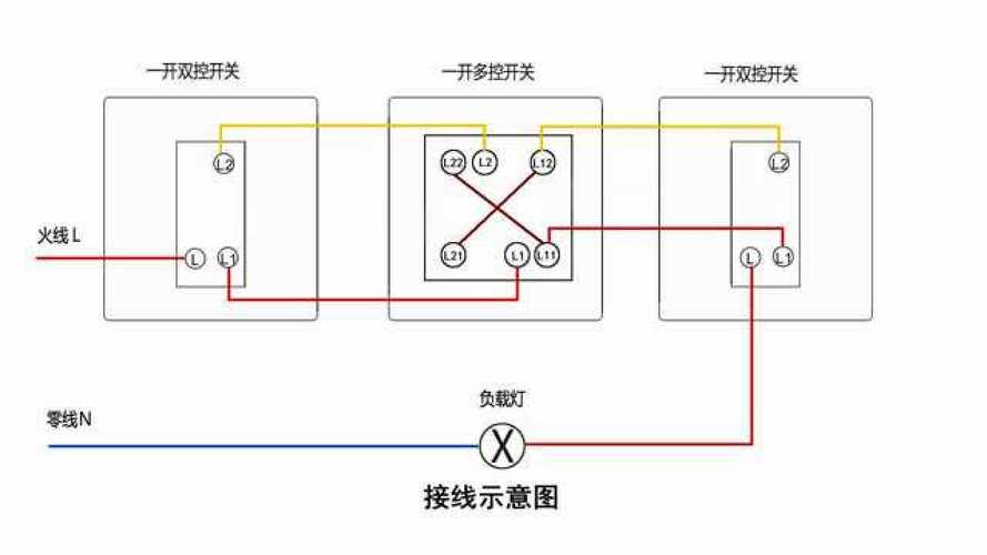 公牛多控开关接法图片