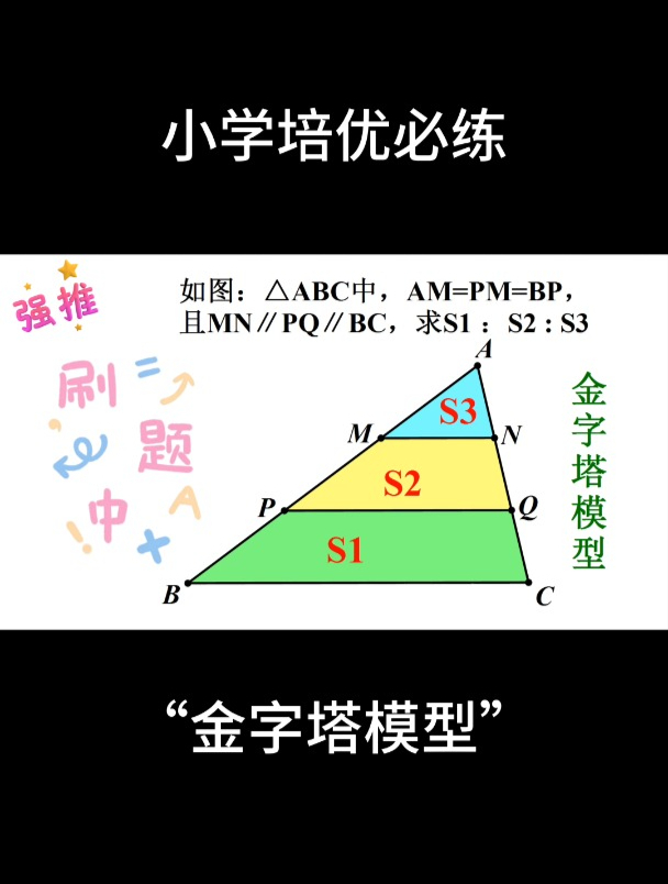 小学金字塔模型证明图片