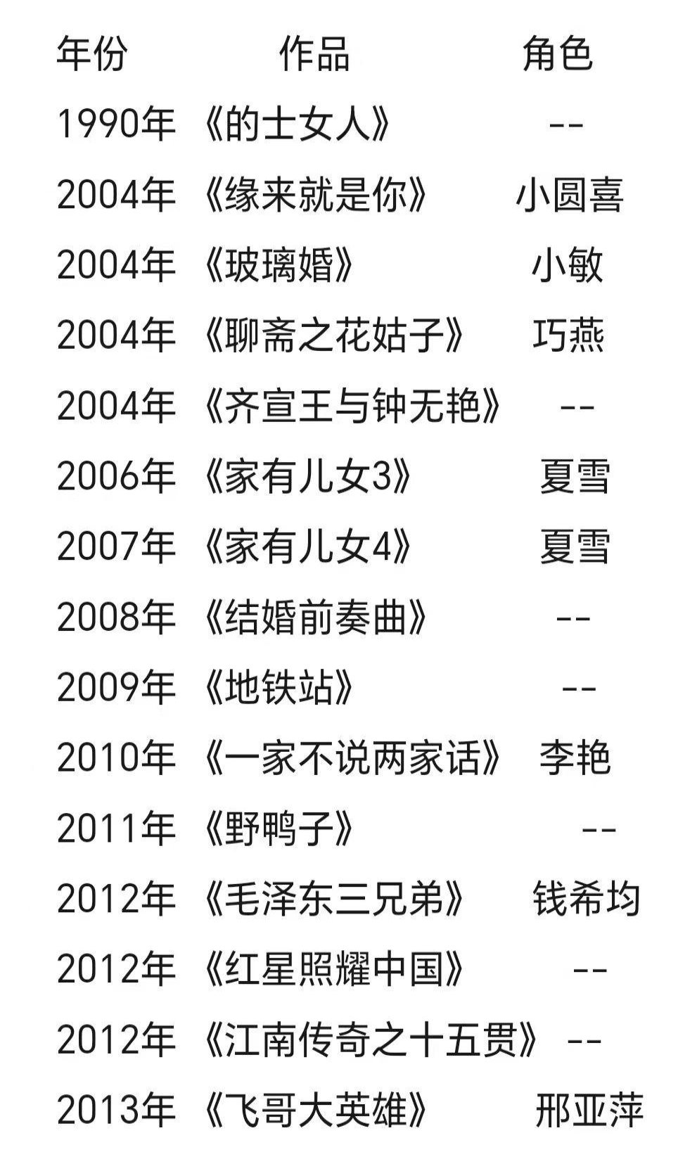 《家有儿女》播出17年,那个替杨紫演"夏雪"的丹琳,如今怎样了