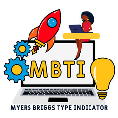 MYERS BRIGGS TYPE INDICATOR TEST
