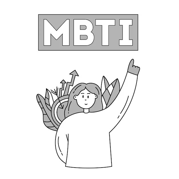 MBTI十六型人格免费在线测试|28题简单版