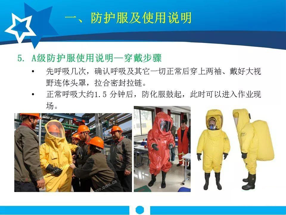 收藏危废贮存间突发环境事件保命手册