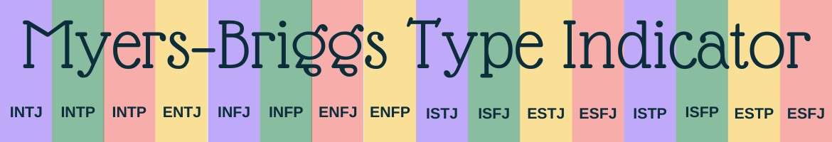 MBTI Type 16 Personality Assessment 200 Questions Complete Version