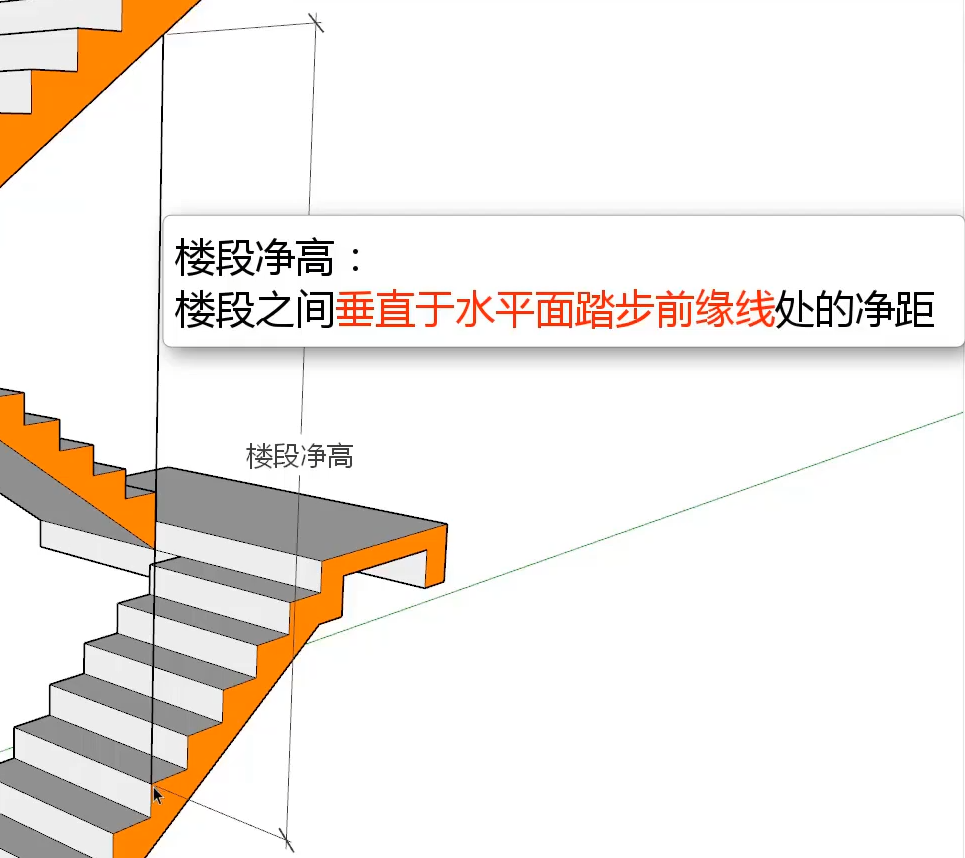 楼梯加宽处理办法图片