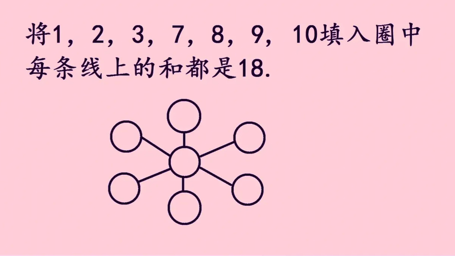 数线图法一年级图片