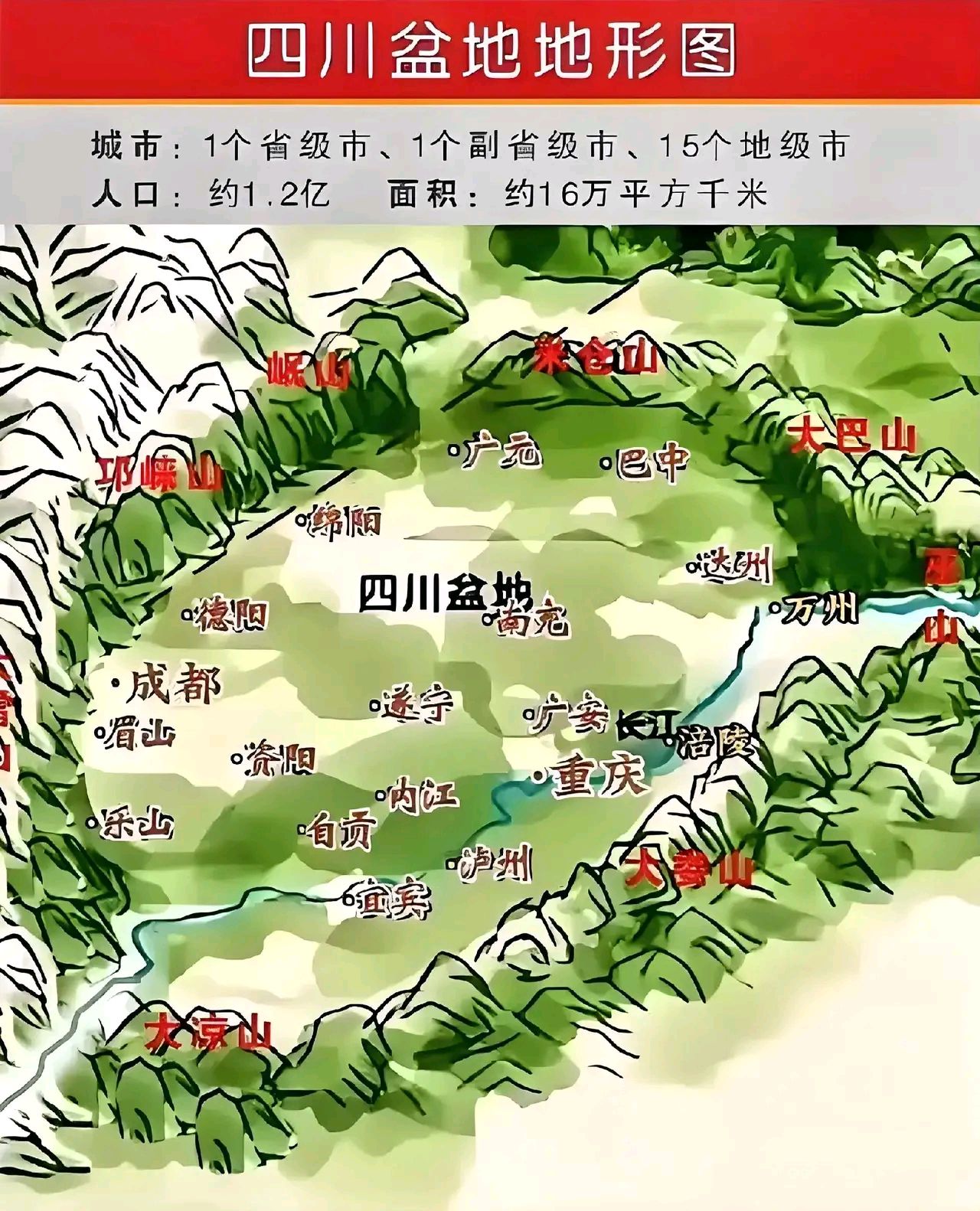 川渝之争可以结束了,原因:   重庆在四川盆地上,可