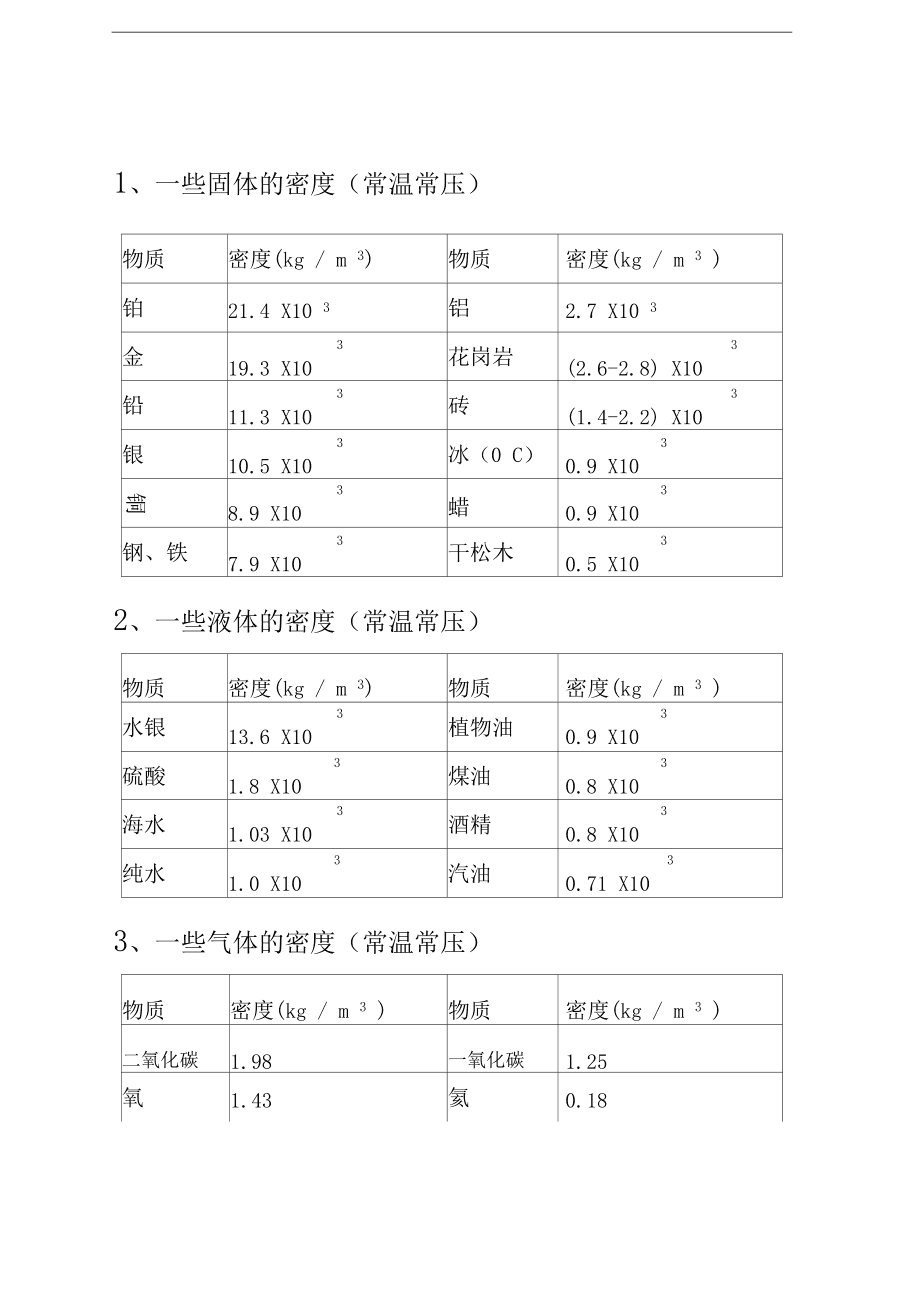 1克等于多少毫升图片