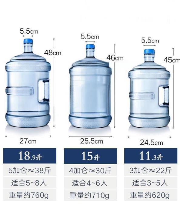 40升水有多少图片图片