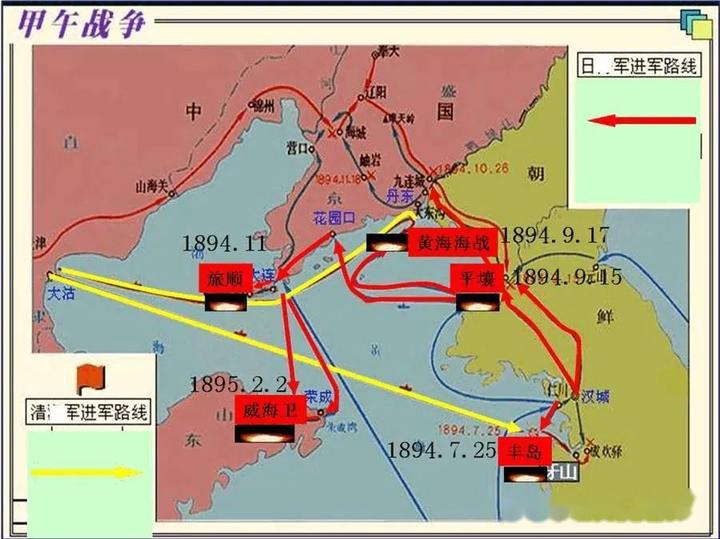甲午战争是哪一年