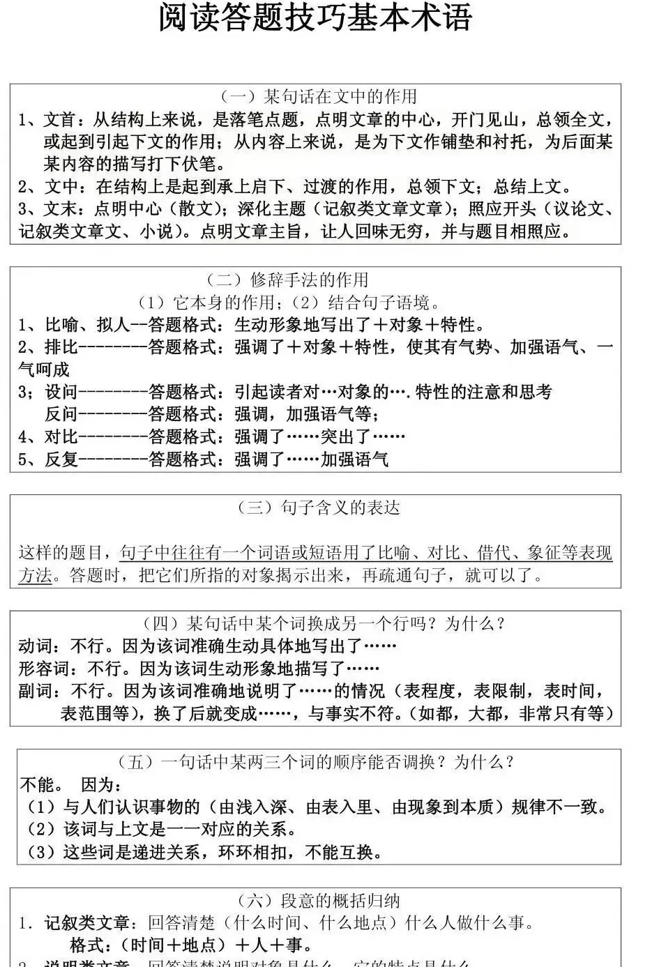 包含中考语文现代文主观题答题术语（全汇总）的词条