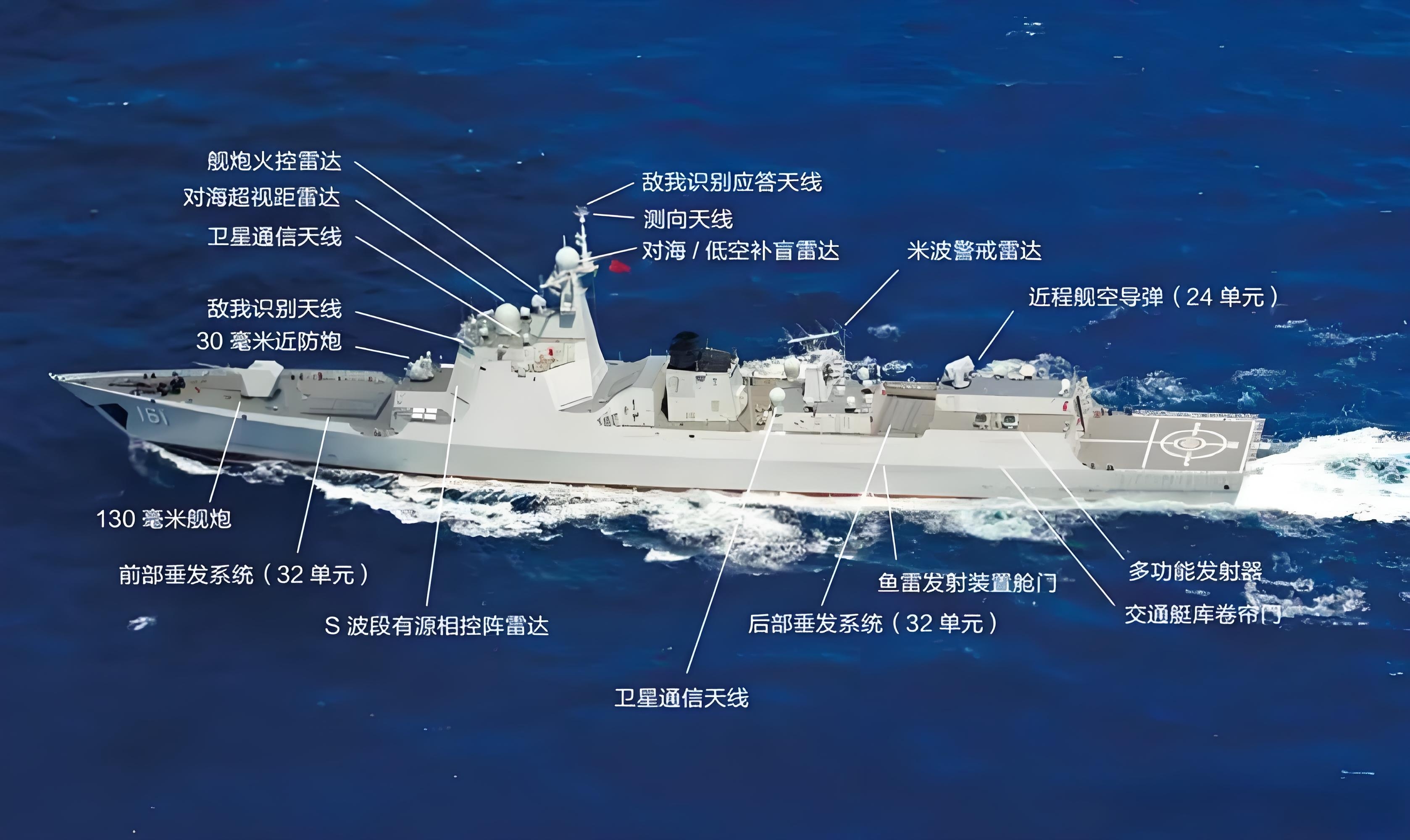 055型驱逐舰万维百科图片