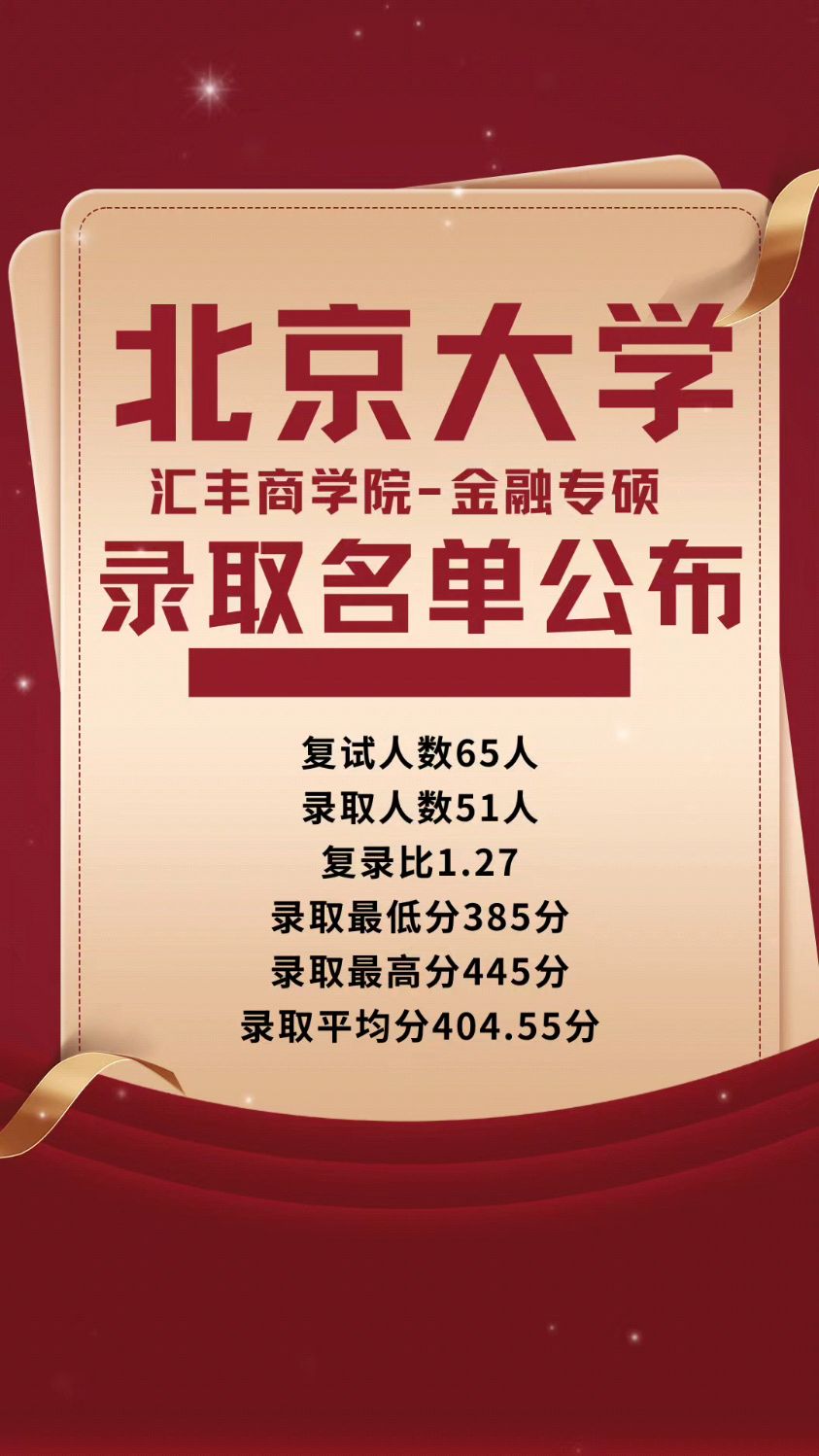北京大学金融系是哪个学院(北京大学金融学属于哪个学院)