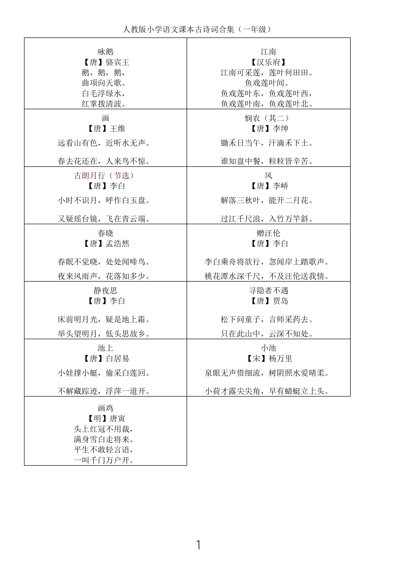 人教版,小学语文古诗词合集