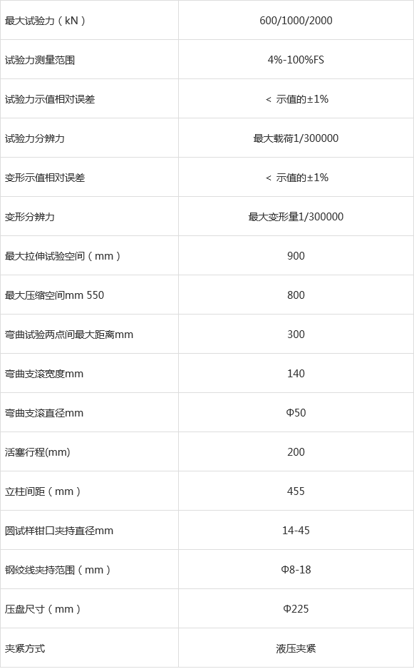 拉伸试验设备一览表图片