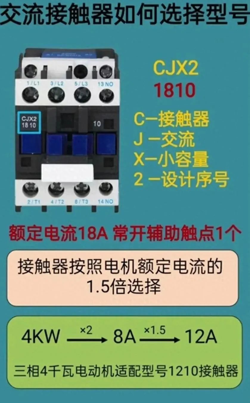 21.常用电气字母符号介绍22.最简单的自锁线路接线图23.