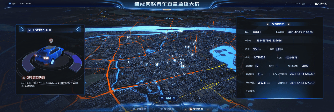 车辆与车联网的未来:山海鲸智慧交通可视化引领交通变革