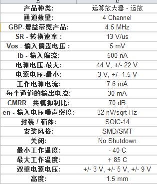 mc33074dr2g运算放大器芯片中文资料pdf数据手册产品参数引脚图