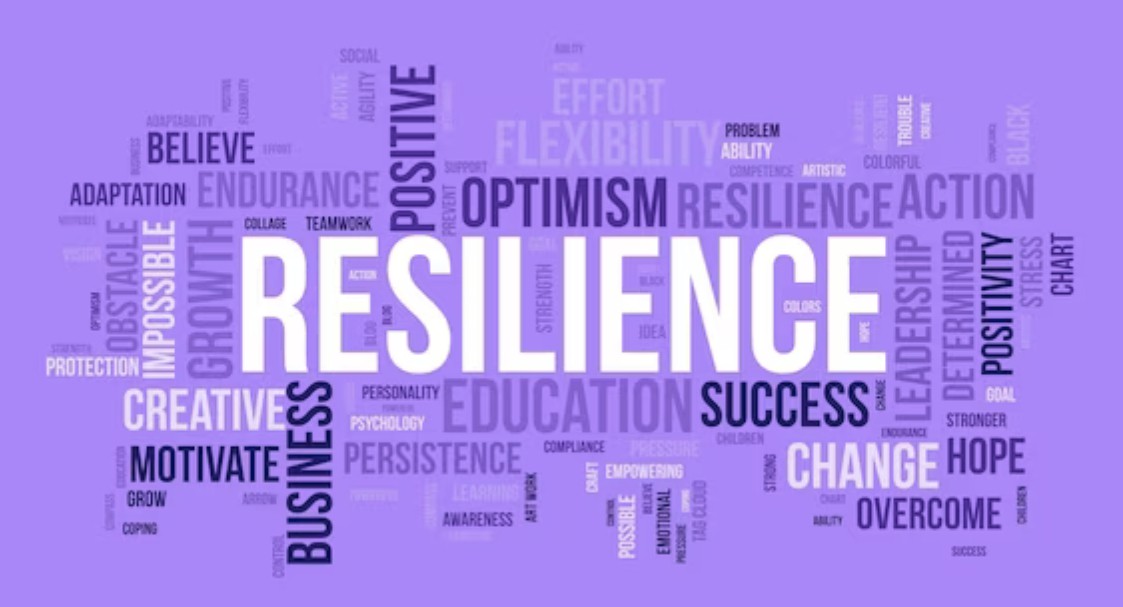 Mental Resilience Scale (CD-RISC) Free Online Test
