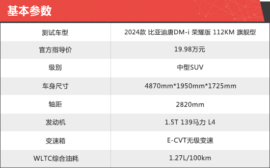 唐dm2021款混动参数图片