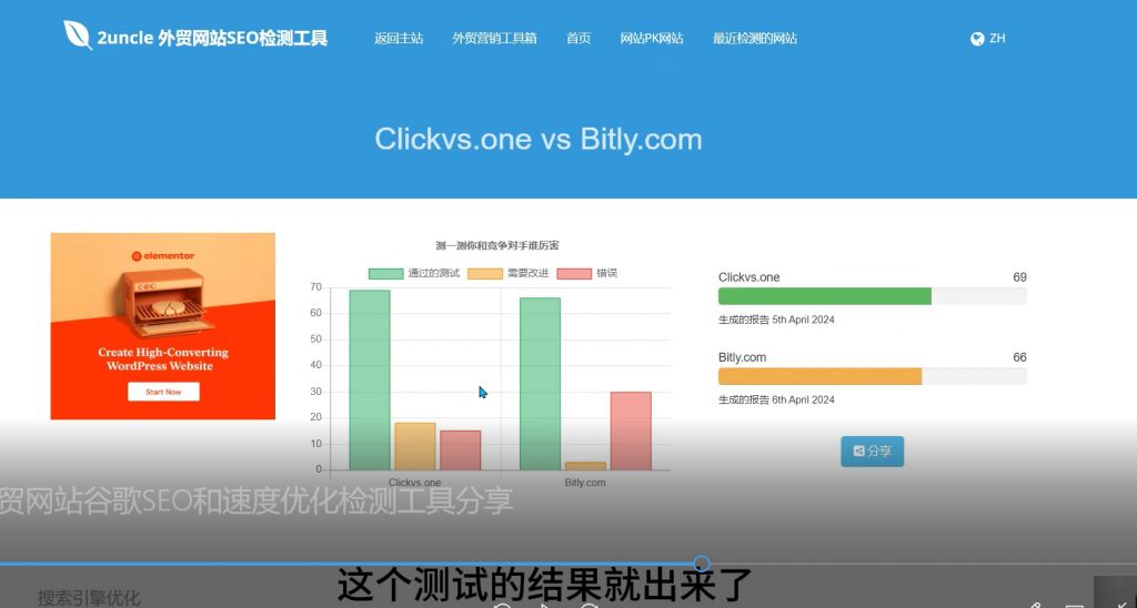 如何全面检测网站的谷歌seo优化和加载速度