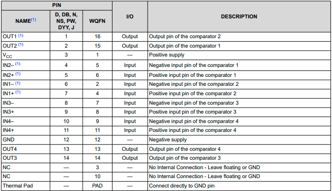 lm239dr/lm239dt四路差分比较器中文资料pdf数据手册引脚图参数