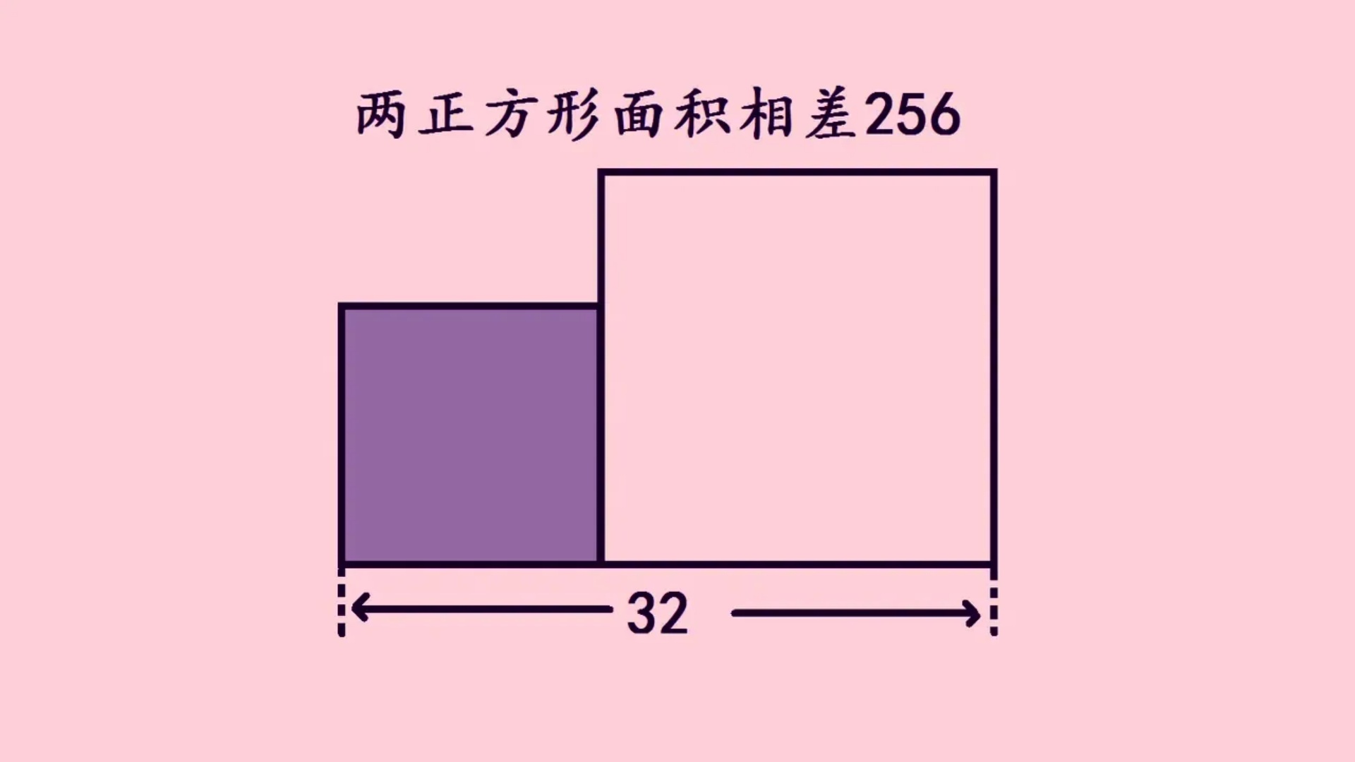 难度系数五颗星图片