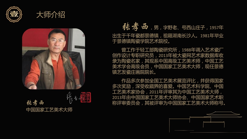 中国工艺美术大师张孝西扛鼎大作 故宫国宝中华瓷王瓷瓶