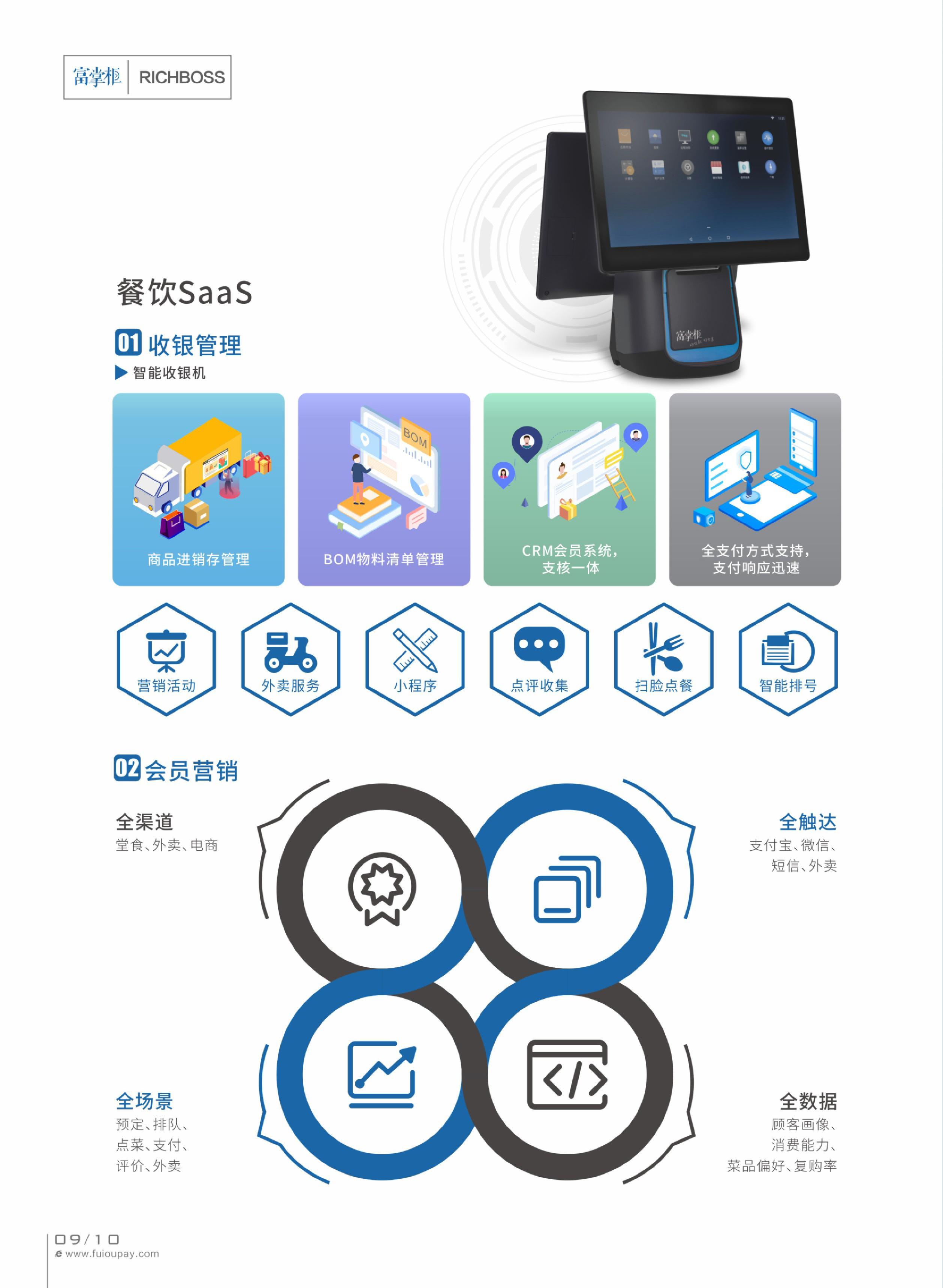 富掌柜 saas 收银系统:多行业的便捷收银解决方案