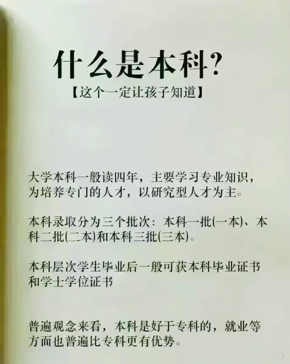 什么是本科?
