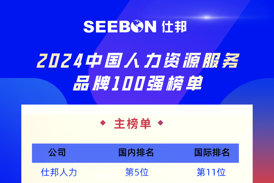 行业资讯公司排名(资讯类公司是干什么的)