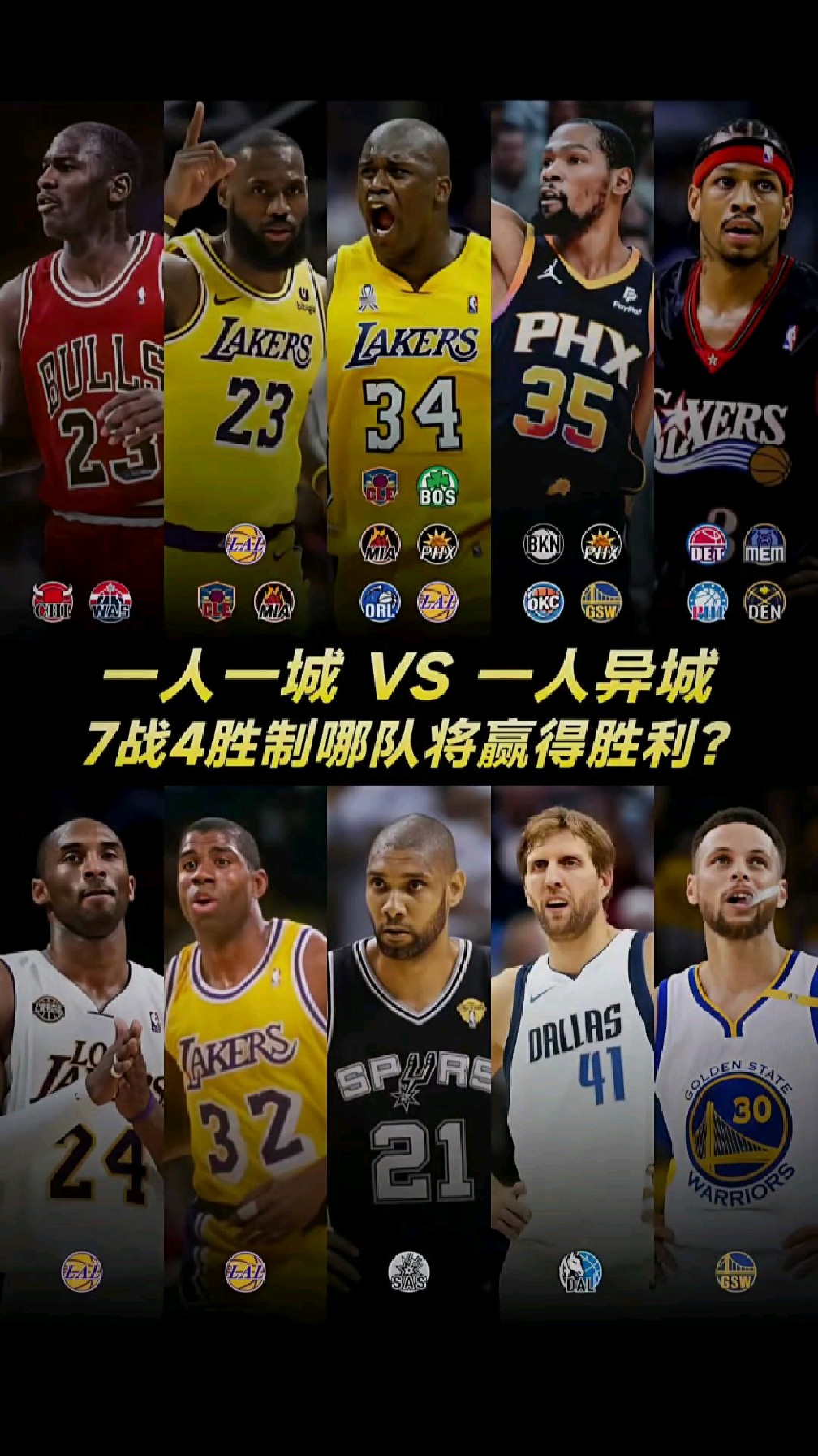 nba一人一城对上一人异城,七局四胜谁能笑到最后?