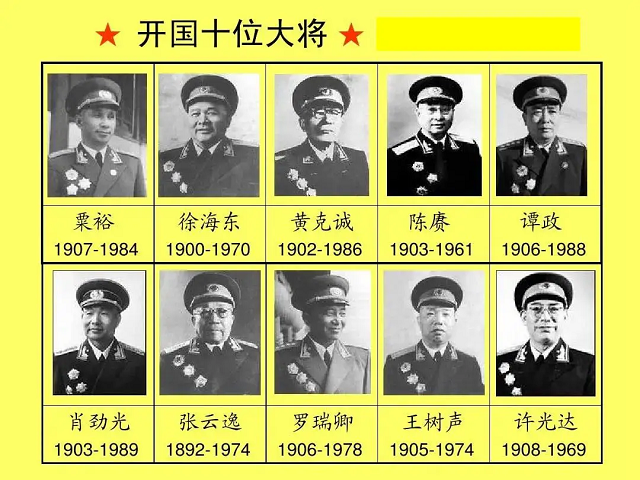 1955年授衔仪式上,徐海东被授予大将军衔,甚至是在排名上仅次于战神