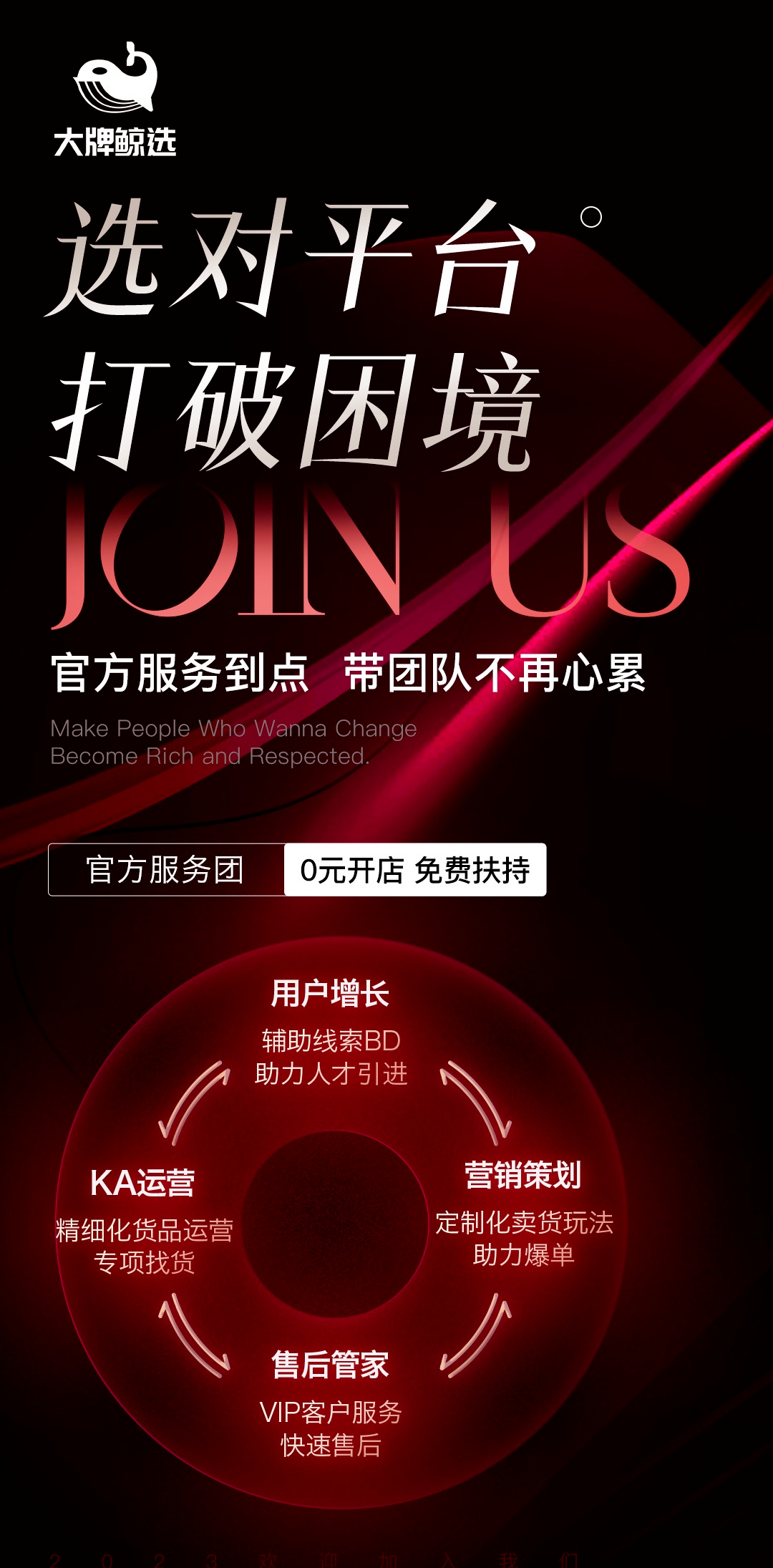 网上创业可以选择哪些平台呢(网上创业可以选择哪些平台呢知乎)