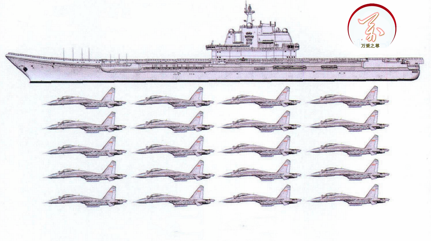 足,导致作战能力不如美式大甲板航母,如辽宁舰满载排水量只有67500吨