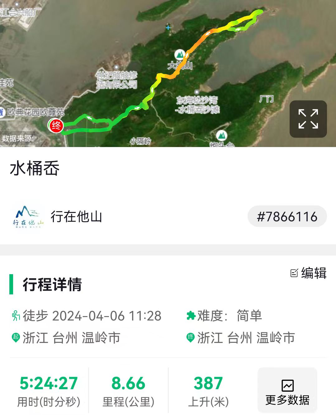 综合判断,水桶岙环线难度较低,老少咸宜,尤其适合天气晴朗温和的时候