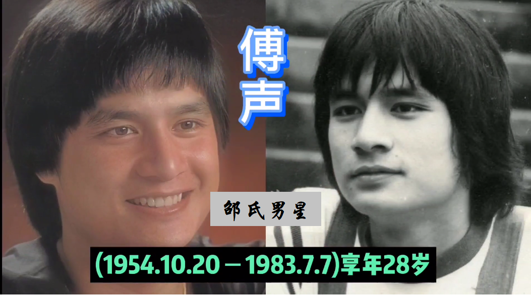 回顾邵氏已过世的12位男演员惠天赐死揪心傅声英年早逝太可惜