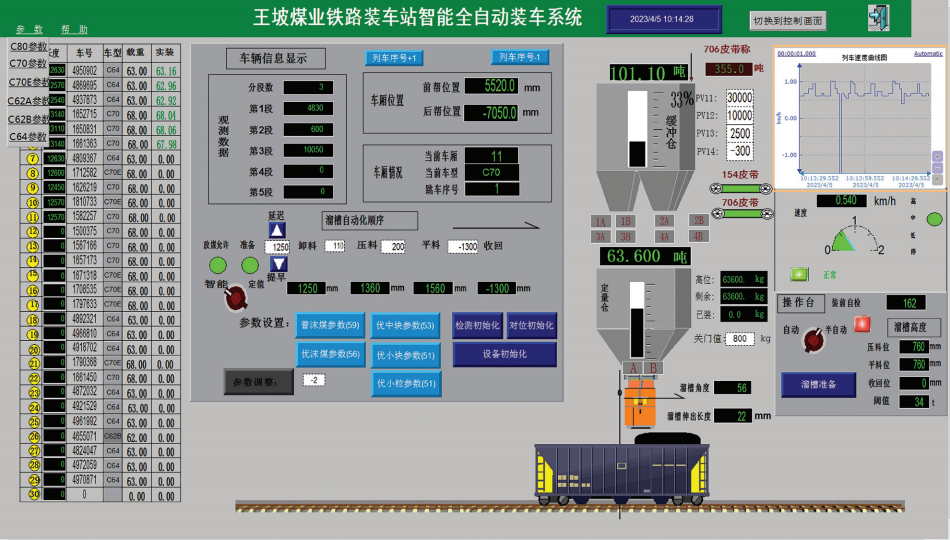 理事会特刊|天地王坡董事长付天光:选煤厂智能化建设实践